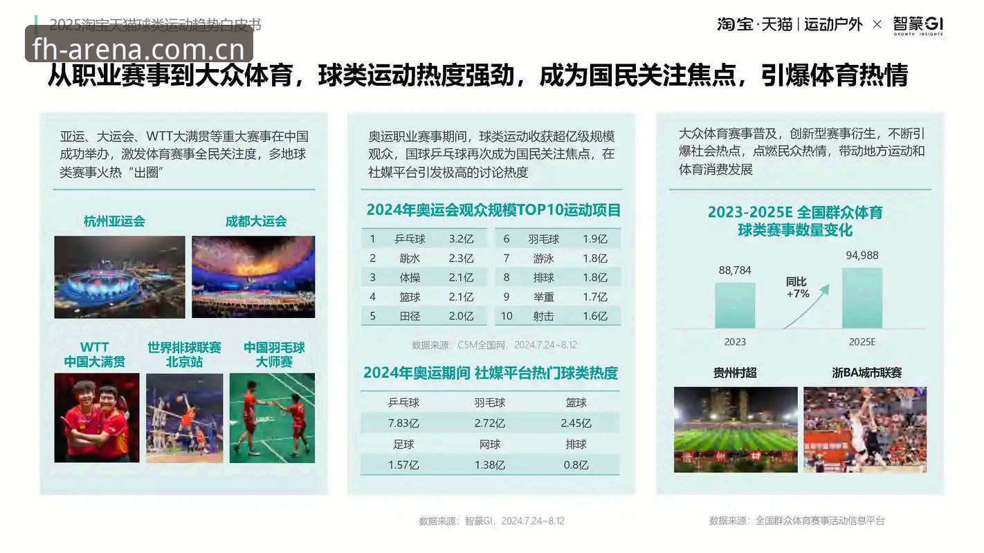 凤凰体育免费直播必备 凤凰体育免费直播必备:2025年体育赛事观看趋势最新动态